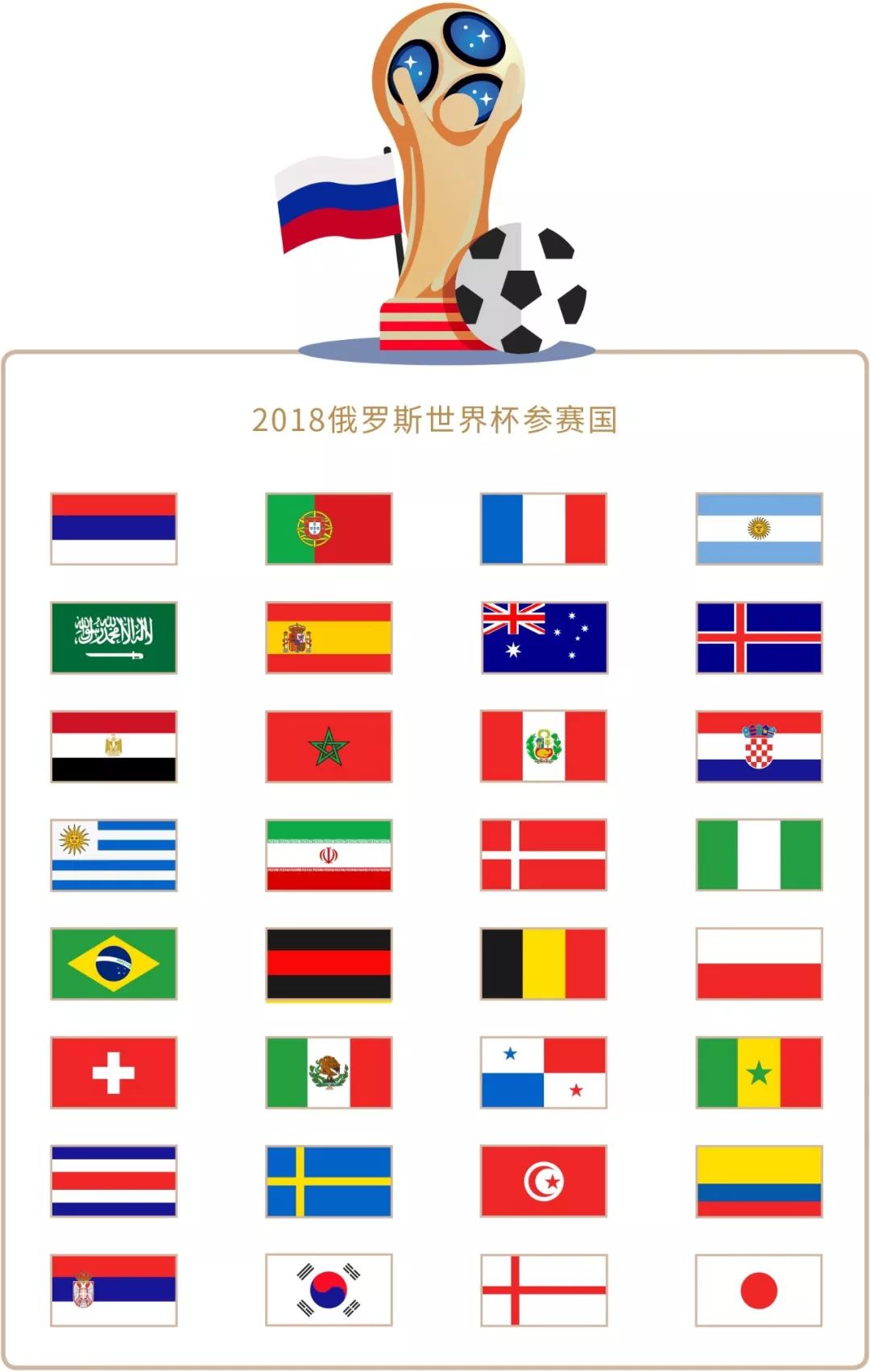 员在获得主
